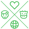Avatar Veganer.nu 