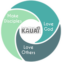 Avatar KahuJohn 