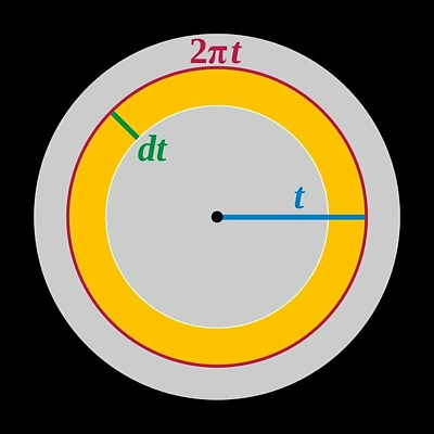 KseniaRuthSmykova picture