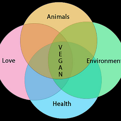 planthealth picture