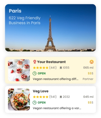 Your Listing on the Top City page