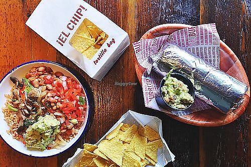 Restaurant chain image