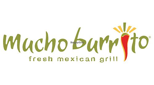 Restaurant chain image